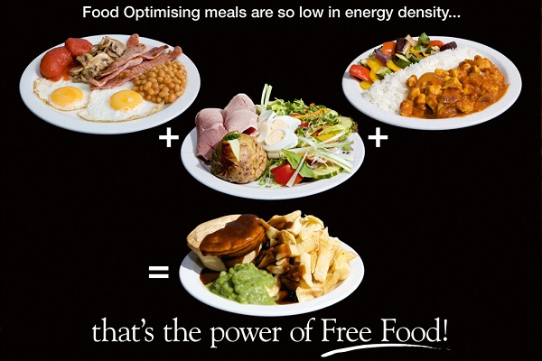 Slimming World - power of free food